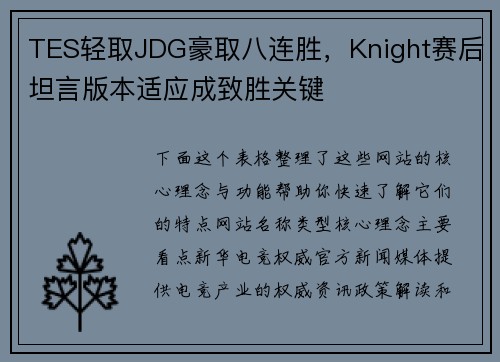 TES轻取JDG豪取八连胜，Knight赛后坦言版本适应成致胜关键