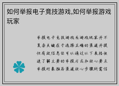 如何举报电子竞技游戏,如何举报游戏玩家
